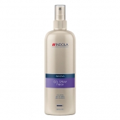 Indola innova Finish Gel Spray