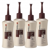 Goldwell Vitensity Dauerwelle