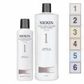 NIOXIN Scalp Revitaliser Conditioner System