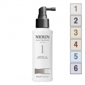 NIOXIN Scalp Treatment System